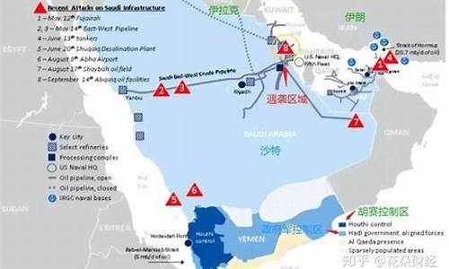 中国到沙特海运石油价格_中国到沙特海运石油价格是多少