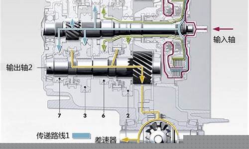 大众凌度双离合变速箱故障多花多少钱修_凌渡双离合变速箱油价格