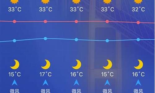 喀什油价今日价格_2014喀什油价