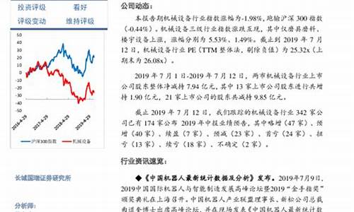 延长减产协议对金价的影响_延长减产协议对金价