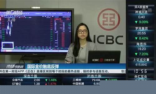 国际金价走低_国际金价触底连线