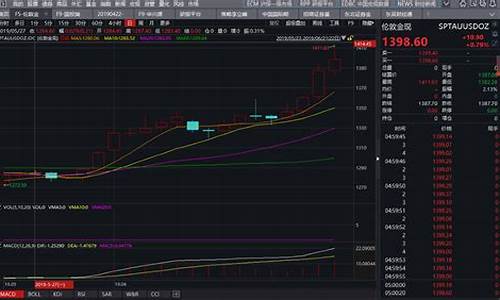 金价2300美元_金价1400美元投资
