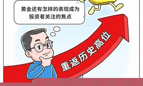 金价重返2000美元上方_金价重返2019