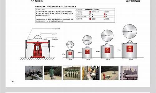 成品油价格管理流程_成品油价格管理流程图
