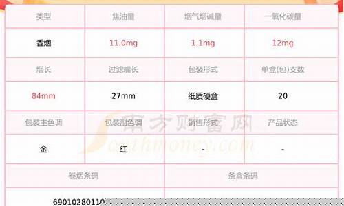 富甲天下基金价格_富甲天下多少钱