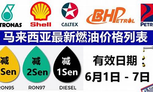 马来西亚汽油价格多少钱一升_马来西亚汽油价格行情最新