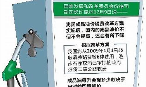 人民币油价改革方案表格_油价调整参考依据