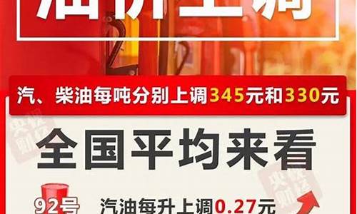 兰州油价的涨幅纪录_兰州今日油价调整最新消息价格查询