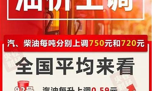 下午工作加油_下班时间加油价格说说