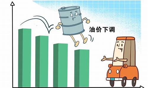 汨罗油价今天调整消息查询_汨罗油价今天调整消息
