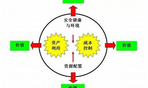 设备押金价值是什么_设备押金收据怎么写 样本