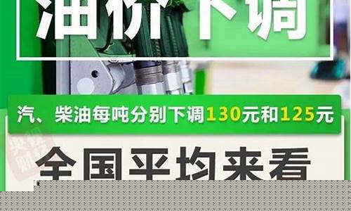 广西成品油管理办法_广西监测成品油价格的机构