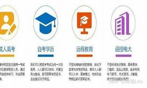 提升含金量还是提高金价_提高自身含金量