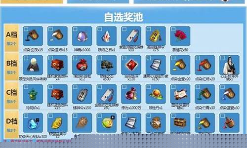 天刀金是什么_2016天刀金价比例