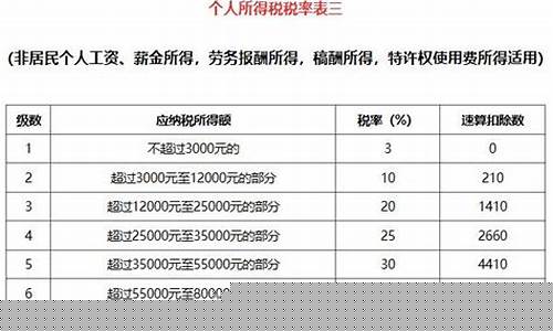 算金价是否要扣除工费_计价黄金怎么算