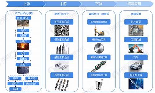 河北金属网站报价_河北硬质合金价位最新行情
