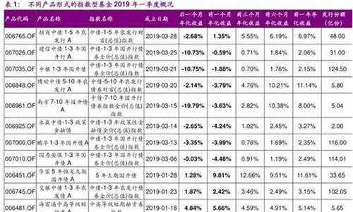 股票黑金价格怎么算_黑金在市场多少钱一克