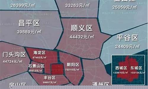 南昌房公积金价格_南昌市住房公积金上限2020