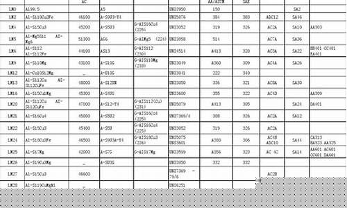 美国五金件有哪些品牌_美国五金价格对比