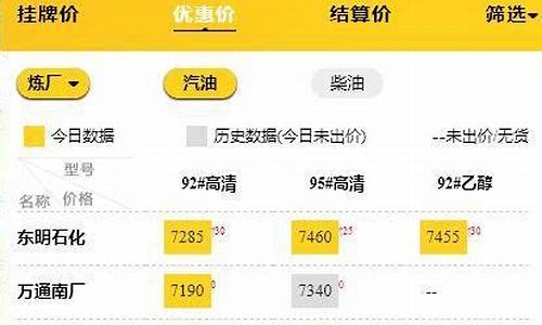 山东定陶最新油价_山东定陶最新油价表