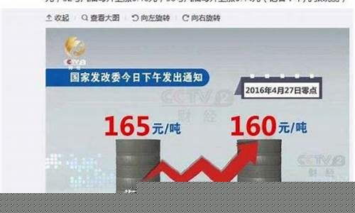 福州今日油价多少钱一升_明天油价92汽油福州油价