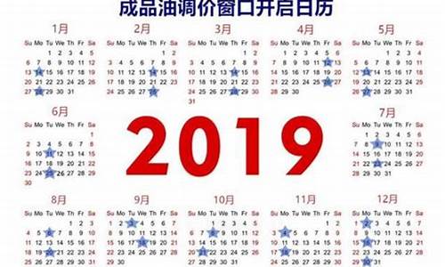 最新油价调整最新消息时间_最新油价调整时间最新消息