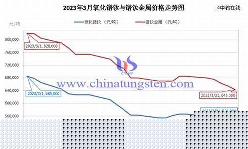 浙江金属钣金价格走势_浙江钣金行业集中地方