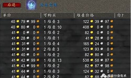 怀旧服70金价_怀旧服79级金价
