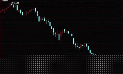 金价暴跌股票怎么投资赚钱_金价跌黄金股反而涨