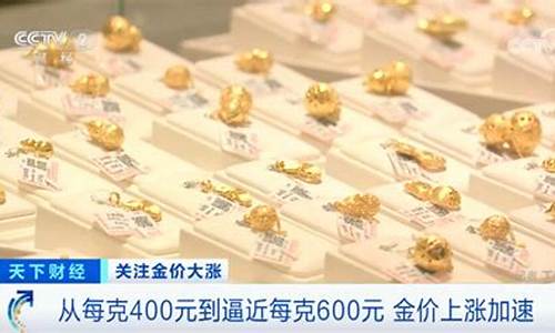 金价突破每克600元后,黄金市场的长期走势会有什么变化_金价突破每克600元