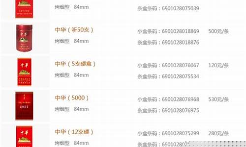 中华香烟美金价格_中华烟国内外价格
