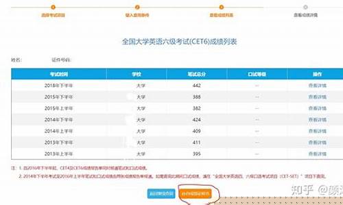查询往年的金价如何查询_查询往年的金价如何查询到