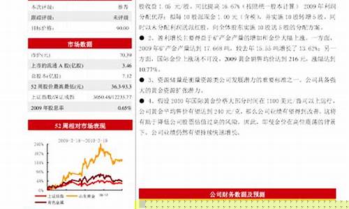 山东金价和江苏金价_山东金价和江苏金价差多少