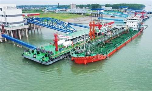 宜昌今天油价_2020年7月宜昌油价
