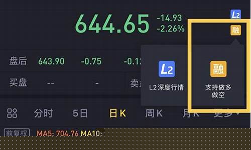 如果金价下跌怎么赚钱_如果金价下跌怎么赚钱呢