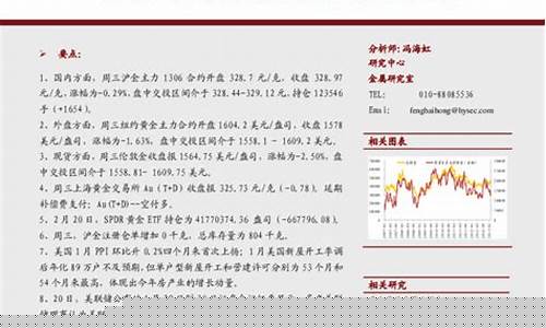金价变动_金价承压调整目标
