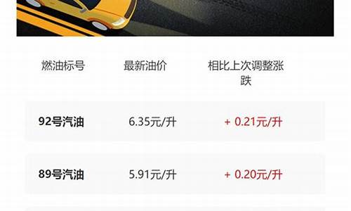 如何查询各地油价_如何查询各地油价表