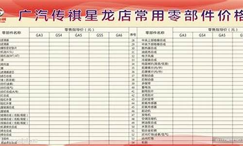 传祺售后钣金价格_传祺钣金喷漆多少钱