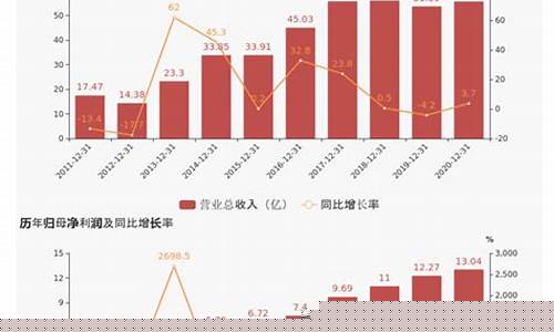 原油价格嘉化能源_嘉化能源会涨吗