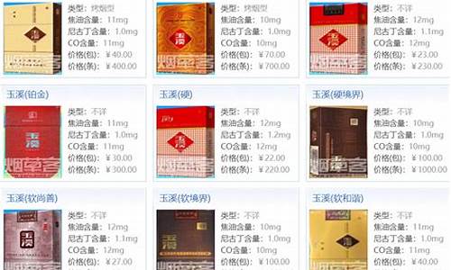 今日玉溪_玉溪最近金价多少