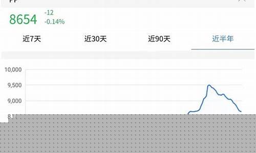 注塑烫金工艺_注塑烫金价格走势