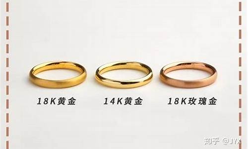 纸铂金价格有区别_现货纸铂金
