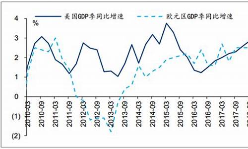 中国金价和外国金价一样吗_中国金价和外国金价一样吗