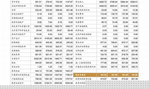 木雕价格查询_木雕镀金价格走势