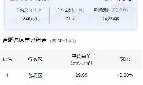 合肥卖金子的店有哪些_合肥金价哪里最便宜