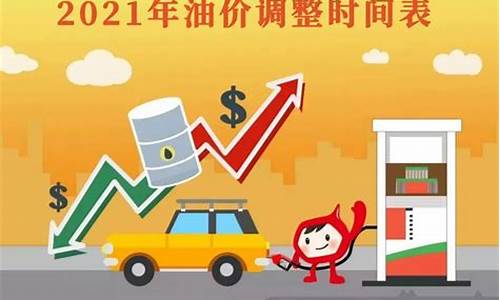 中国油价调整2021_中国油价调整时间