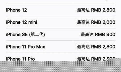 大连金子回收价今日价格_大连以旧换新金价格查询