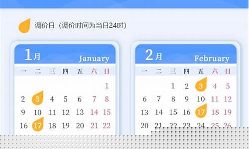 漯河去年油价表格是多少_漯河去年油价表格