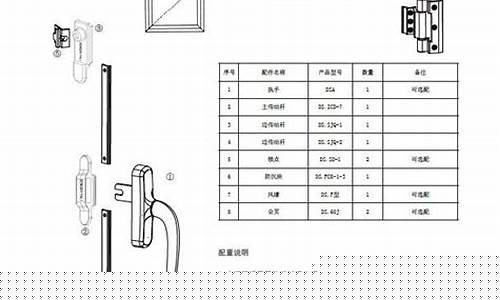 江宁区木门窗五金价钱如何_门窗五金市场