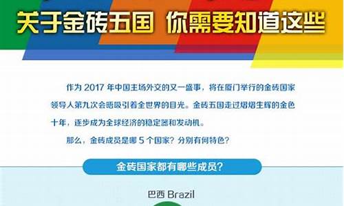 金砖5国基金价格表_金砖5国基金价格表最新